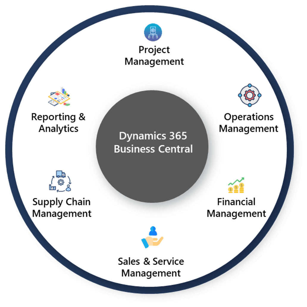 Services Hero Background