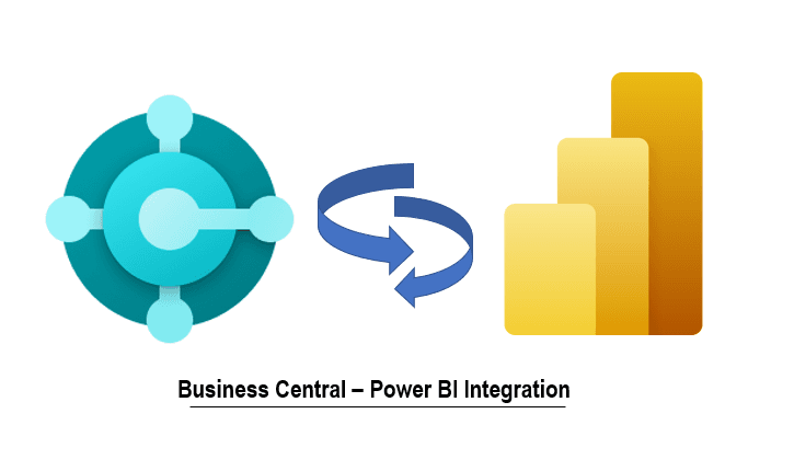 Business Intelligence Integration
