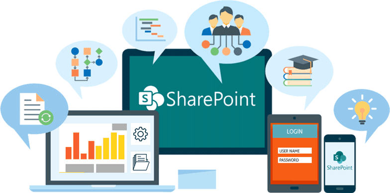 SharePoint Online